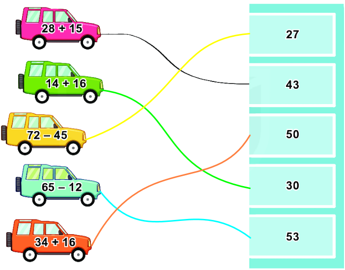 Bài 33. Ôn tập phép cộng,phép trừ trong phạm vi 20, 100 16