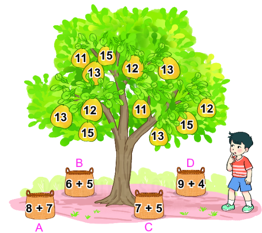 Bài 33. Ôn tập phép cộng,phép trừ trong phạm vi 20, 100 6