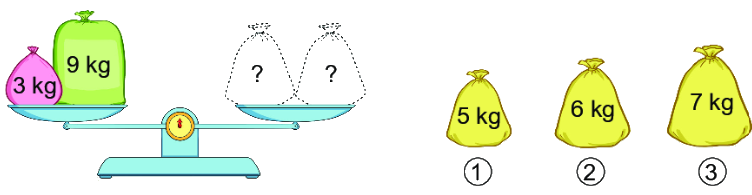 Bài 33. Ôn tập phép cộng,phép trừ trong phạm vi 20, 100 6 1