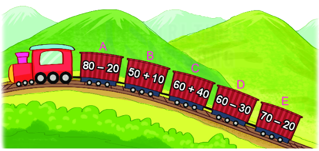 Bài 33. Ôn tập phép cộng,phép trừ trong phạm vi 20, 100 8 1