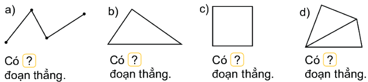 Bài 34. Ôn tập hình phẳng 1