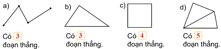 Bài 34. Ôn tập hình phẳng 2