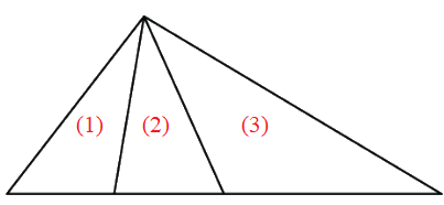 Bài 34. Ôn tập hình phẳng 23