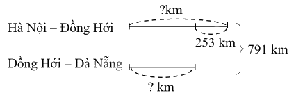 Bài 34: Ôn tập phép cộng, phép trừ (tiết 3) trang 100 Vở thực hành Toán 4 2