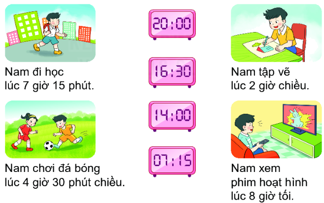 Bài 36. Ôn tập chung 4