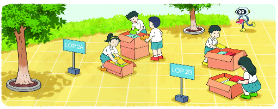 Bài 36. Ôn tập chung 7 1