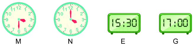 Bài 36. Ôn tập chung 9