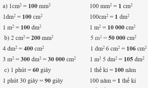 Bài 36: Ôn tập đo lường (tiết 2) trang 105 Vở thực hành Toán 4 2