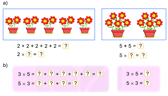 Bài 37. Phép nhân 0 1