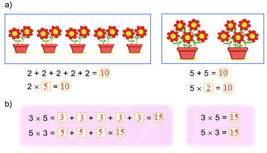 Bài 37. Phép nhân 0 2