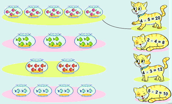 Bài 37. Phép nhân 1 1