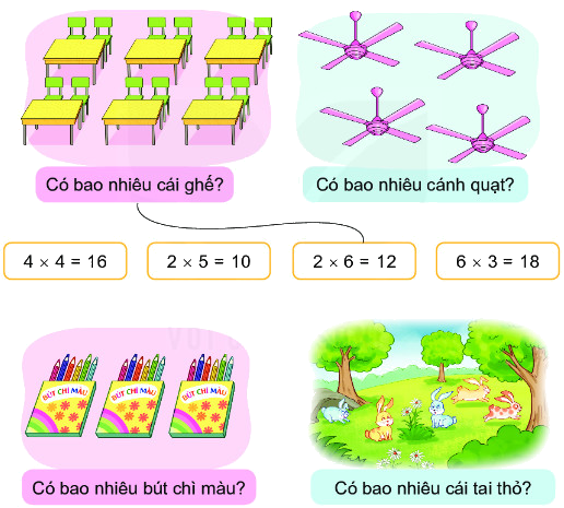 Bài 37. Phép nhân 3 1