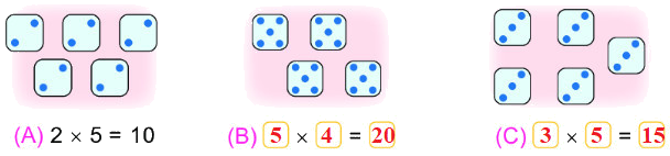 Bài 38. Thừa số, tích 1 3