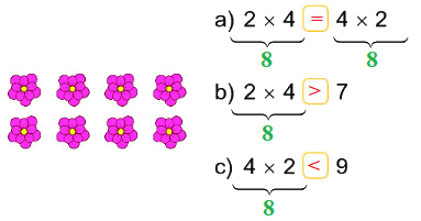 Bài 38. Thừa số, tích 5 2