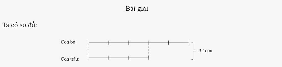 Bài 38: Tìm hai số khi biết tổng và tỉ số của hai số đó (tiết 1) trang 10 vở bài tập Toán 5 - Kết nối tri thức 1