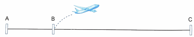 Bài 39: Chia cho số có một chữ số (tiết 1) trang 5 Vở thực hành Toán 4 3 1