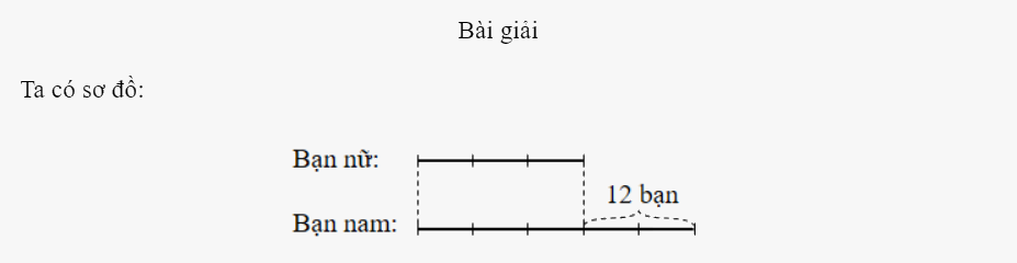 Bài 39: Tìm hai số khi biết hiệu và tỉ số của hai số đó (tiết 1) trang 13 vở bài tập Toán 5 - Kết nối tri thức 1