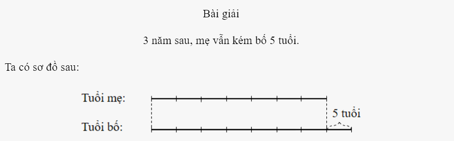 Bài 39: Tìm hai số khi biết hiệu và tỉ số của hai số đó (tiết 2) trang 14 vở bài tập Toán 5 - Kết nối tri thức 3 1