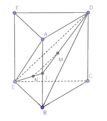 Bài 4.14 trang 105 SGK Toán 11 tập 1 - Cùng khám phá 3