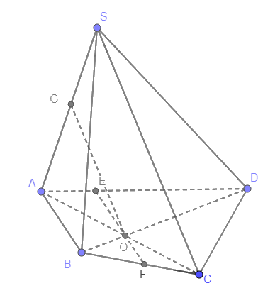 Bài 4.15 trang 105 SGK Toán 11 tập 1 - Cùng khám phá 2
