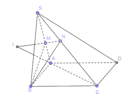 Bài 4.2 trang 94 SGK Toán 11 tập 1 - Cùng khám phá 2