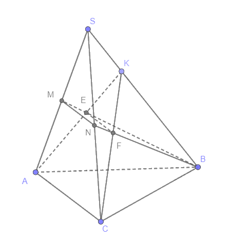 Bài 4.28 trang 124 SGK Toán 11 tập 1 - Cùng khám phá 2