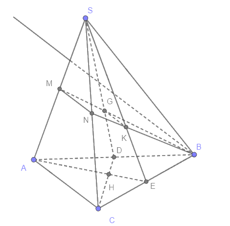 Bài 4.30 trang 124 SGK Toán 11 tập 1 - Cùng khám phá 2