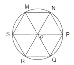 Bài 4.32 trang 100 SGK Toán 11 tập 1 - Kết nối tri thức 3