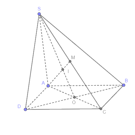 Bài 4.33 trang 124 SGK Toán 11 tập 1 - Cùng khám phá 2