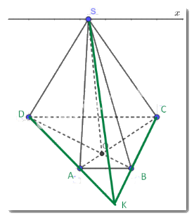 Bài 4.41 trang 103 SGK Toán 11 tập 1 - Kết nối tri thức 2