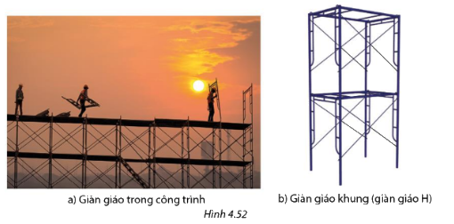 Bài 4.8 trang 100 SGK Toán 11 tập 1 - Cùng khám phá 1
