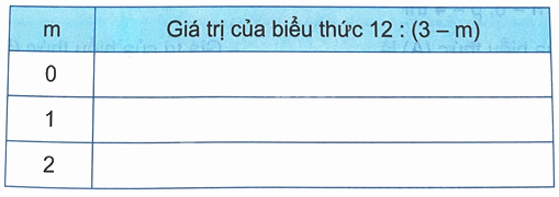 Bài 4. Biểu thức chứa chữ (tiết 2) trang 12 Vở thực hành Toán 4 3 1
