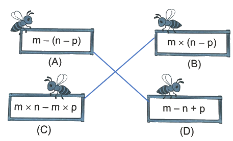 Bài 4. Biểu thức chứa chữ (tiết 3) trang 14 Vở thực hành Toán 4 2