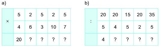 Bài 41. Phép chia 4