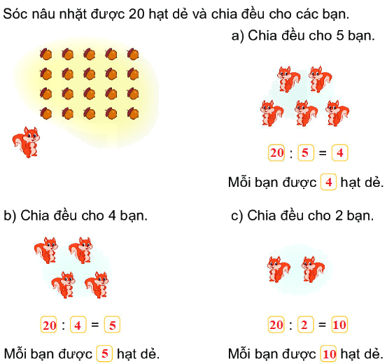 Bài 41. Phép chia 8