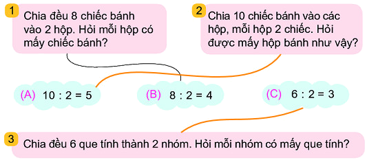 Bài 42. Số bị chia, số chia, thương 1 3