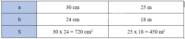 Bài 43: Nhân với số có hai chữ số (tiết 2) trang 19 Vở thực hành Toán 4 2 2