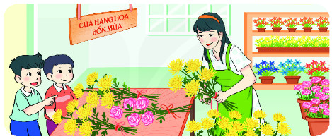 Bài 44. Bảng chia 5 2 1