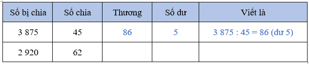Bài 44: Chia cho số có hai chữ số (tiết 3) trang 24 Vở thực hành Toán 4 1 1