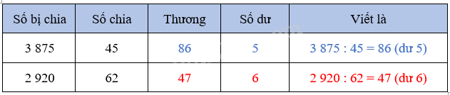 Bài 44: Chia cho số có hai chữ số (tiết 3) trang 24 Vở thực hành Toán 4 1 2