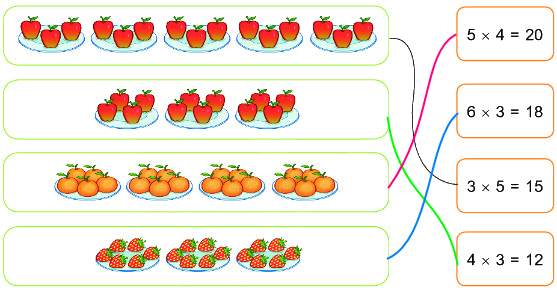 Bài 45. Luyện tập chung 0 2