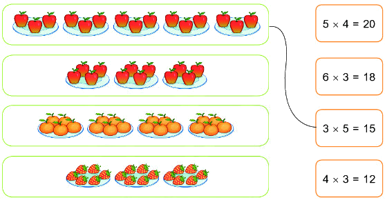 Bài 45. Luyện tập chung 1