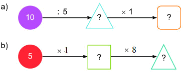 Bài 45. Luyện tập chung 7 1