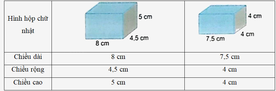 Bài 45: Thể tích của một hình trang 26,27 vở bài tập Toán 5 - Kết nối tri thức 4