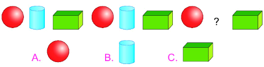 Bài 46. Khối trụ, khối cầu 4 1