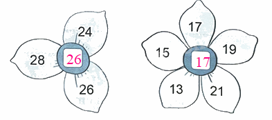 Bài 46: Tìm số trung bình cộng (tiết 2) trang 28 Vở thực hành Toán 4 0 2