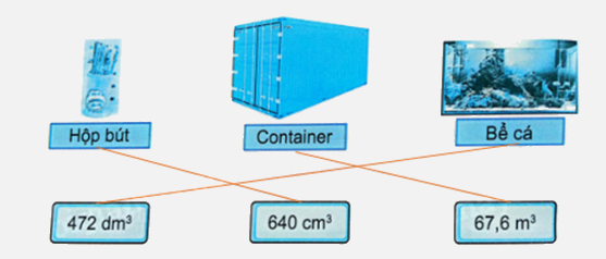 Bài 47: Mét khối (tiết 2) trang 32 vở bài tập Toán 5 - Kết nối tri thức 0 2