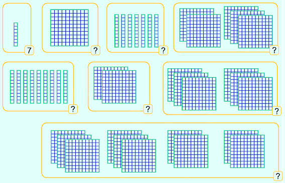 Bài 48. Đơn vị, chục, trăm, nghìn 1