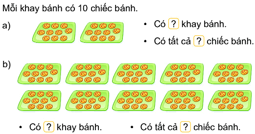 Bài 48. Đơn vị, chục, trăm, nghìn 3