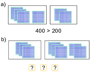 Bài 50. So sánh các số tròn trăm, tròn chục 1
